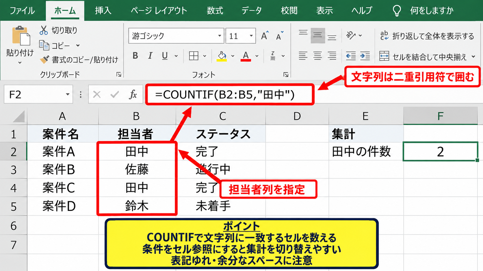 条件付きで個数を集計するCOUNTIF関数 - 文字列を条件にした件数