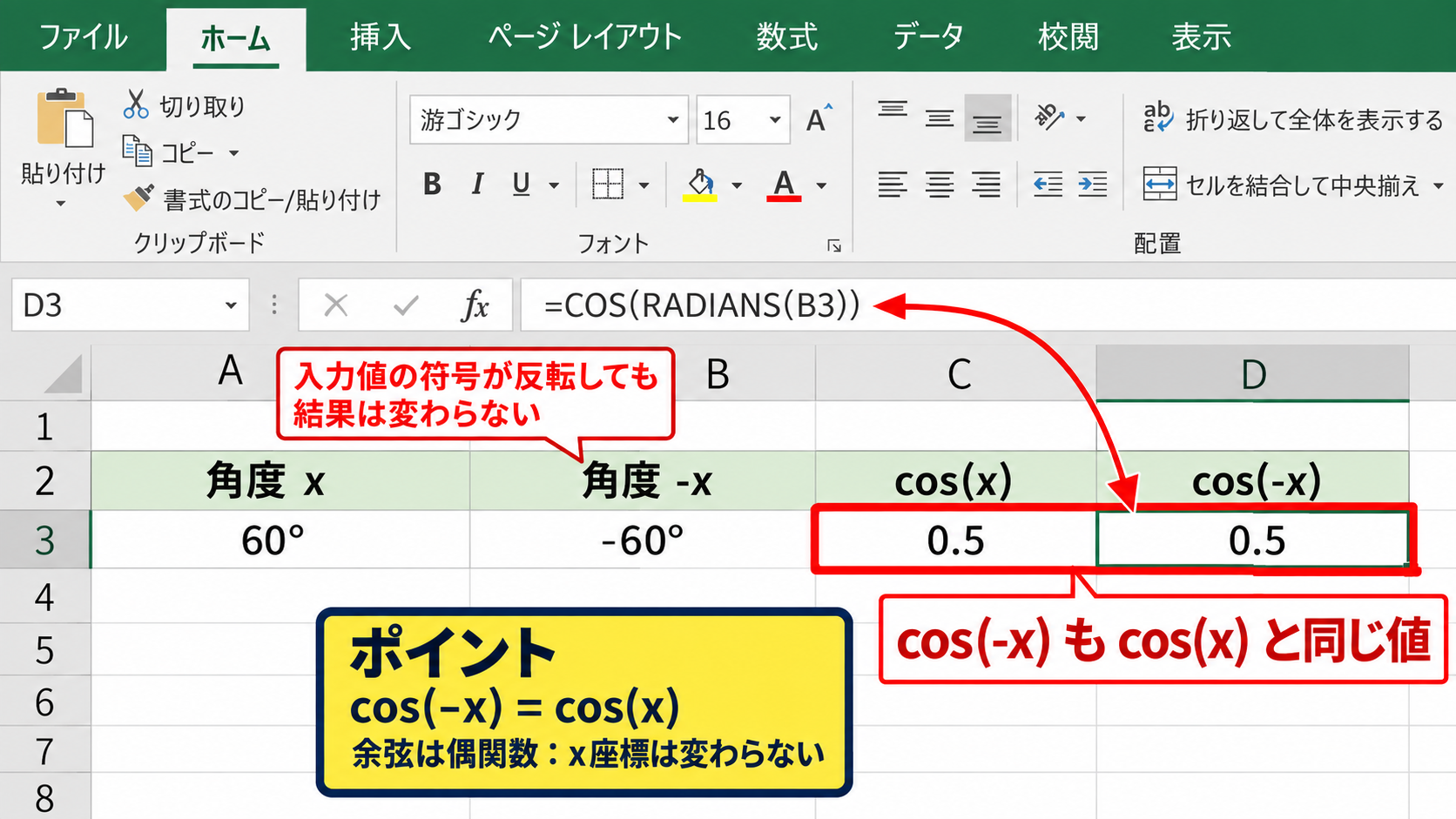 cos xとcos -xが等しくなる偶関数の性質 - 単位円におけるx座標