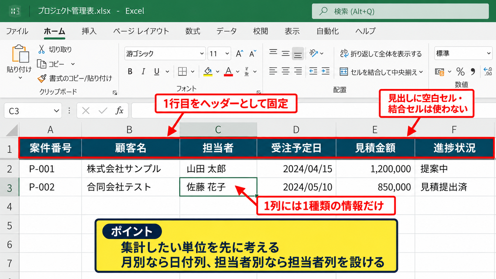 AIを使ったデータ作成と表の整形 - テンプレート用の列名とサンプル行