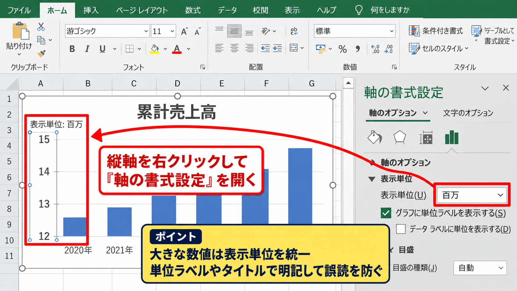 エクセルの縦軸の表示範囲と単位 - 表示単位の切り替え