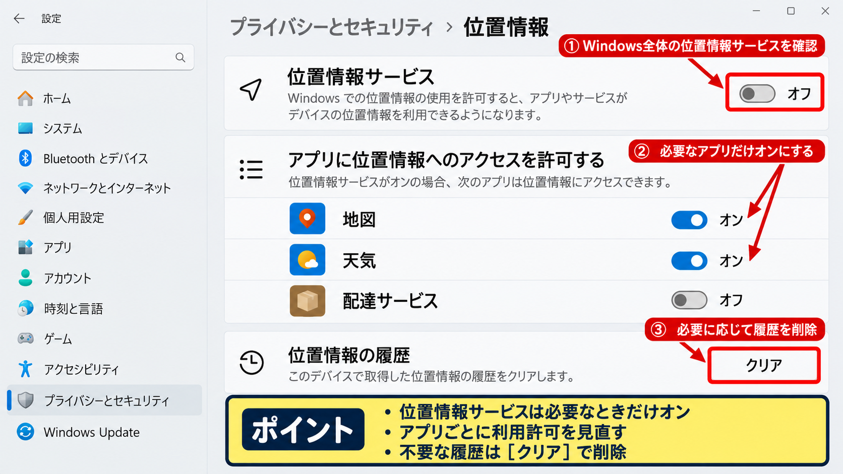 アプリごとの位置情報と権限の見直し - 位置情報サービスのオンとオフ