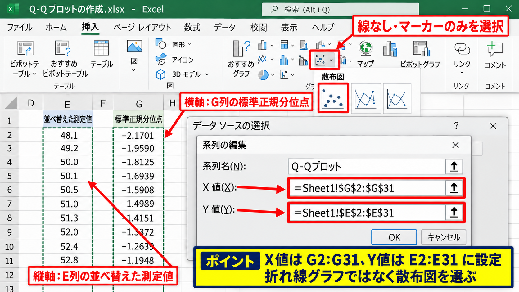 散布図によるQ-Qプロットの設定 - 横軸と縦軸のデータ範囲