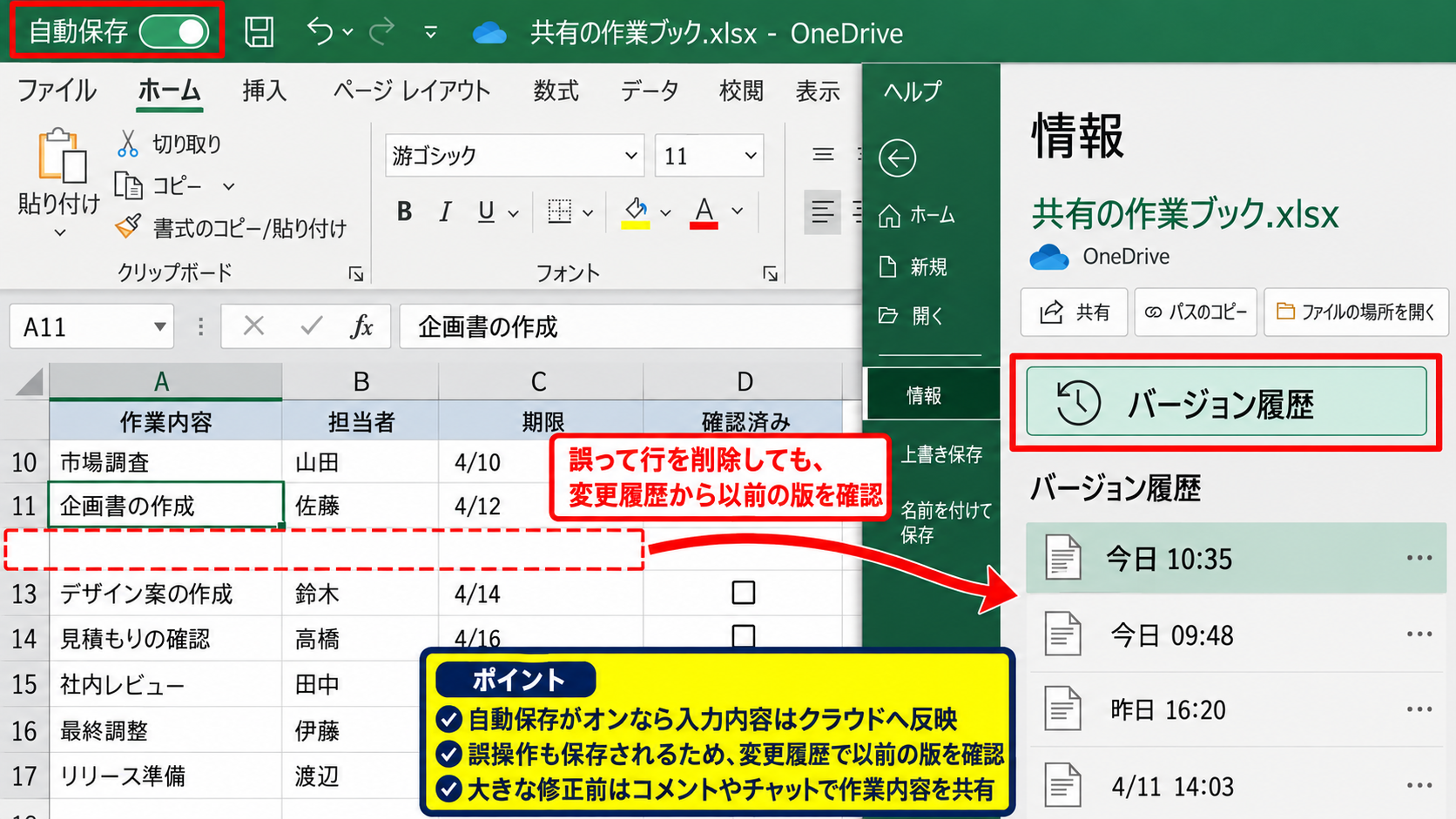 共同編集時の編集方法 - 自動保存と変更履歴