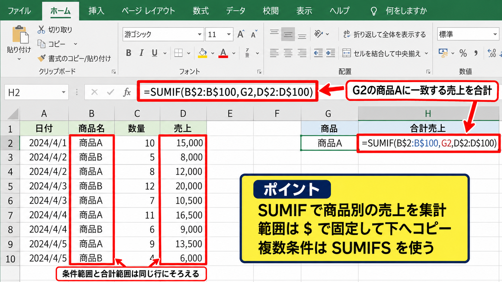 関数による集計と条件分析 - SUMIF関数による条件付き集計