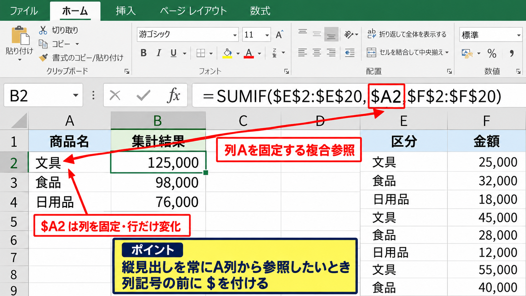 条件セルだけを動かす複合参照 - 縦方向へコピーする場合の行固定