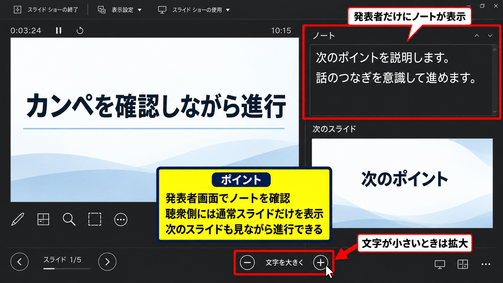 パワポの発表者ノートを表示する方法【発表者ツールの利用】 - スライドショー中にノートを確認する操作【カンペの表示】