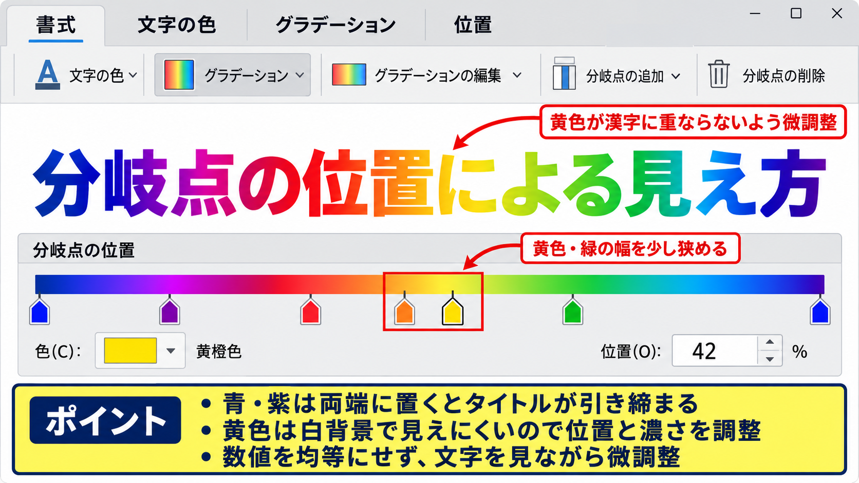 虹色グラデーションの色配置 - 分岐点の位置による見え方