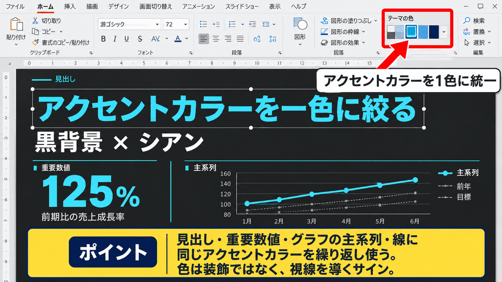 黒背景で見やすくする文字色と配色 - アクセントカラーを一色に絞る設計