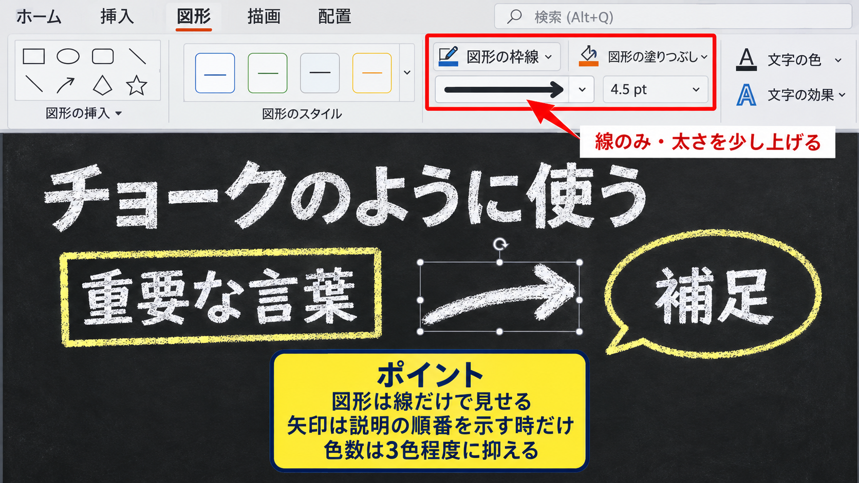 チョーク風の文字を配置する方法【文字の効果と図形】 - 囲み線と矢印をチョークのように使う方法