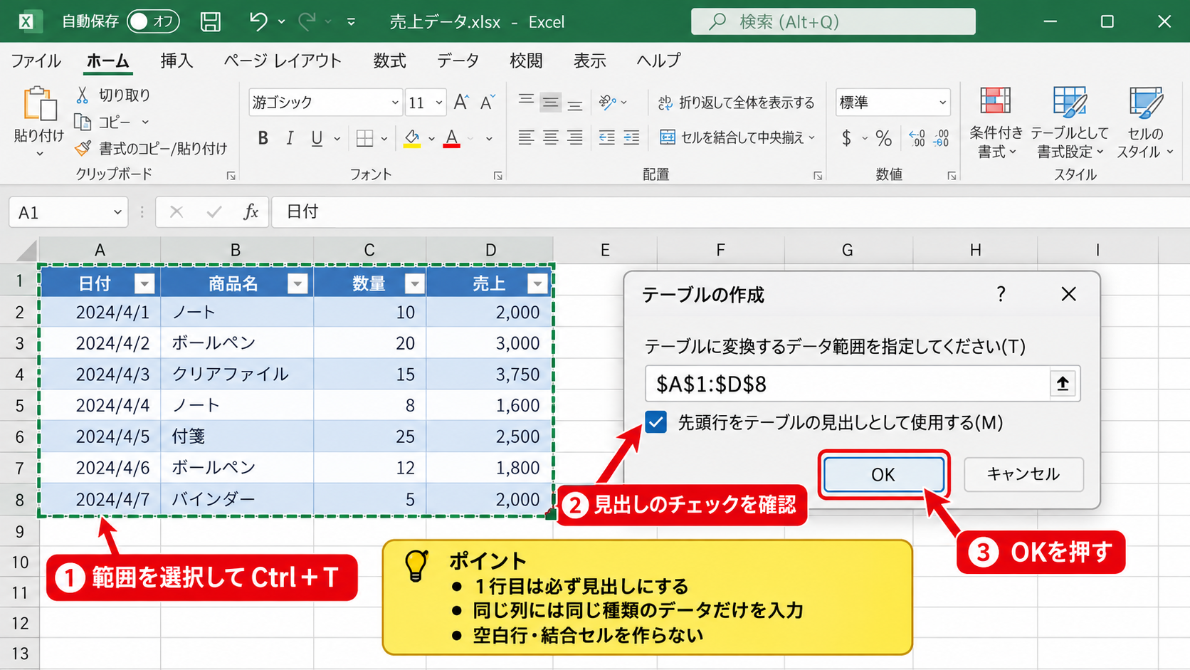 表作成と見やすい書式設定 - テーブル機能による表の管理