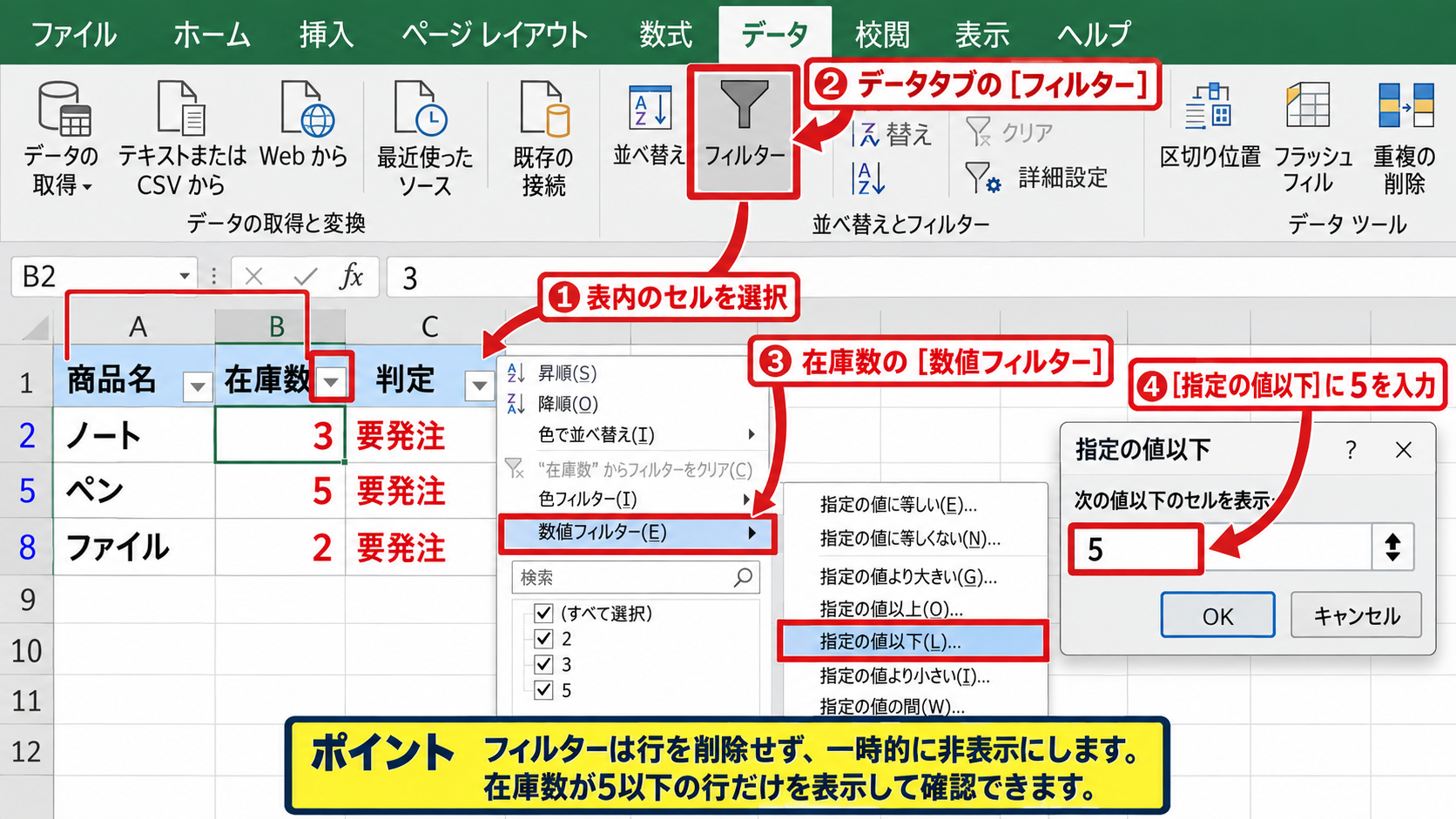 赤文字に該当する行を抽出する方法 - フィルターによる表示行の絞り込み