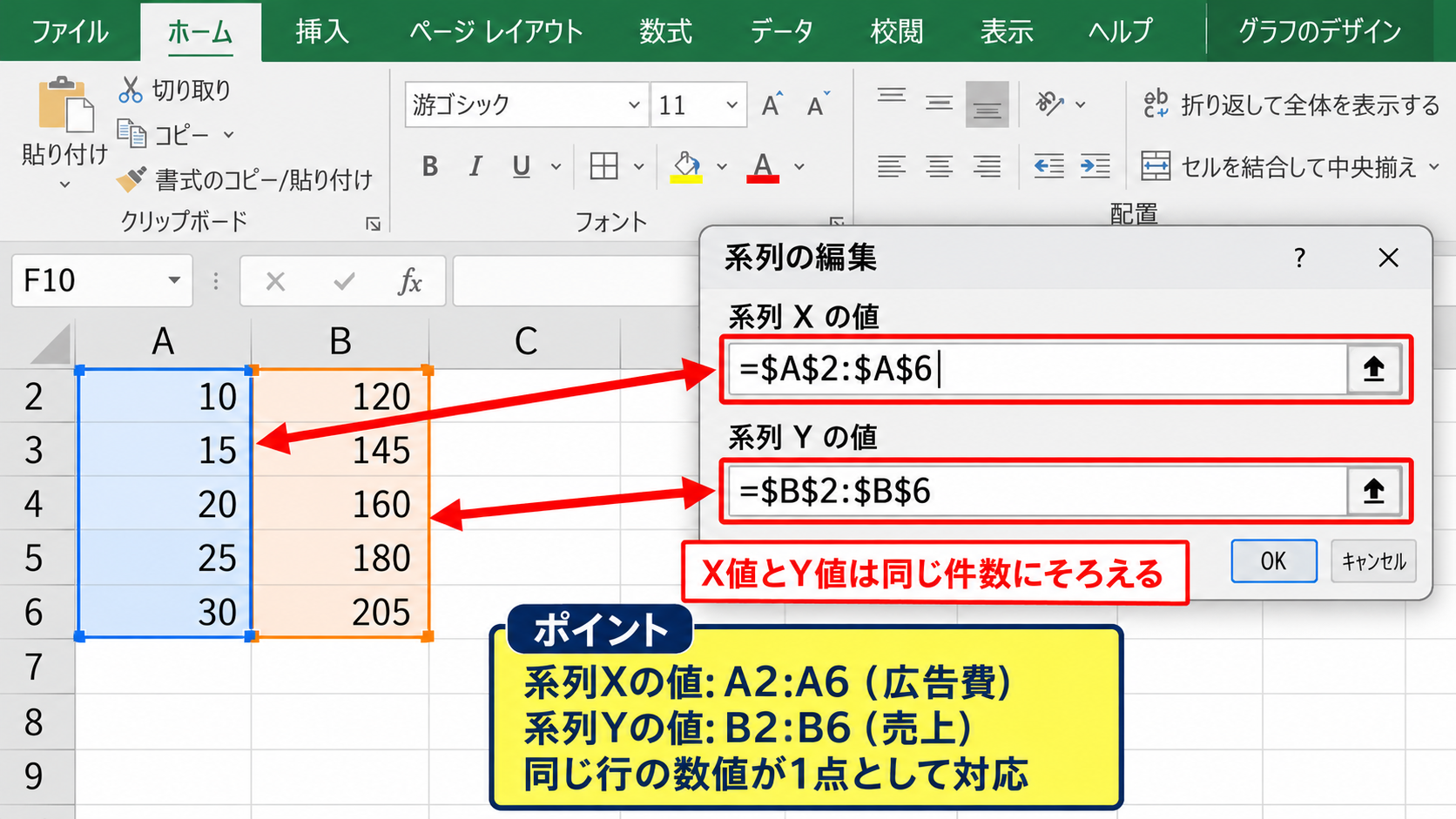 XY座標の設定と系列の修正 - X値とY値の指定