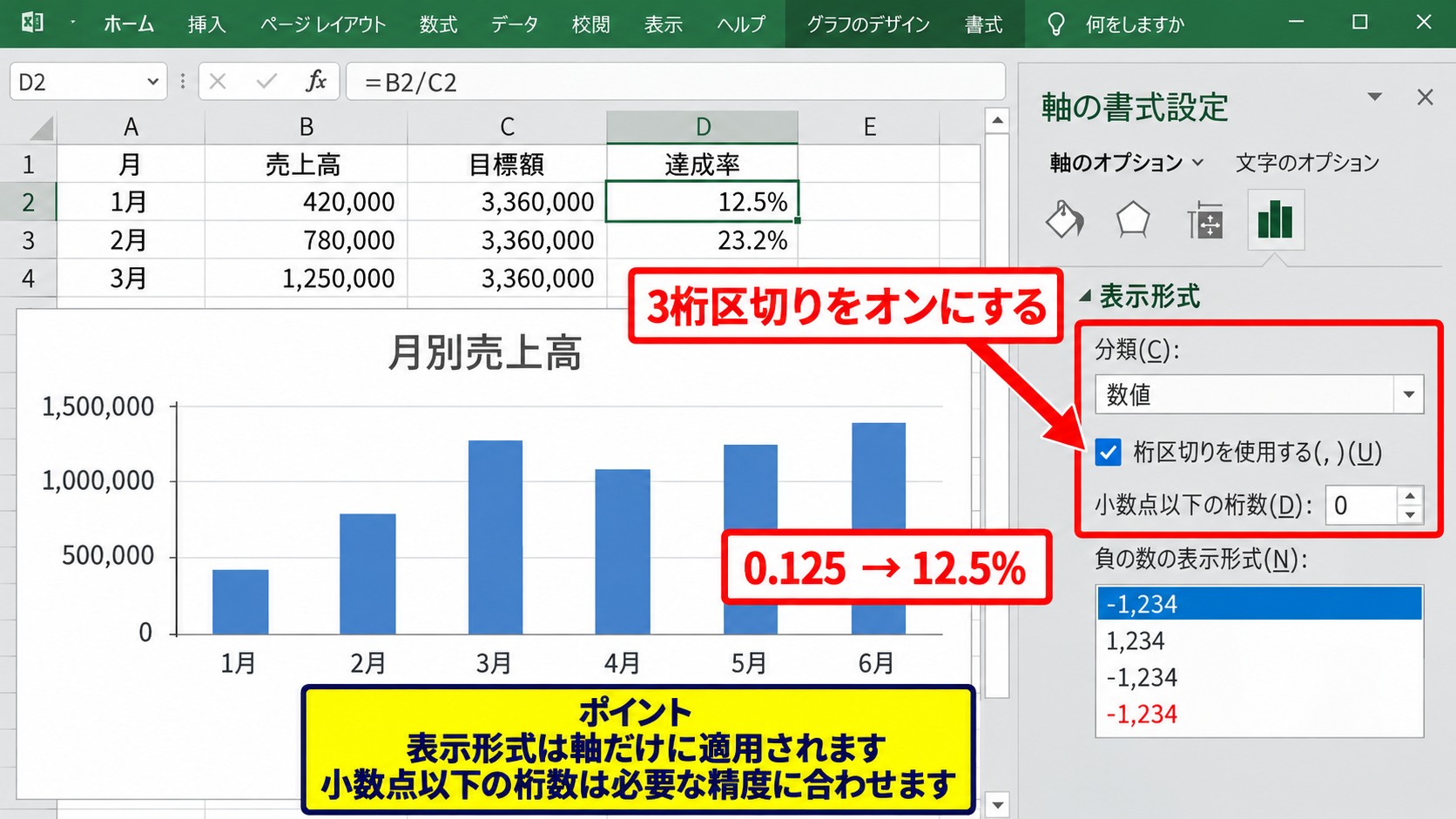 エクセルの縦軸の表示範囲と単位 - 表示形式と桁区切り